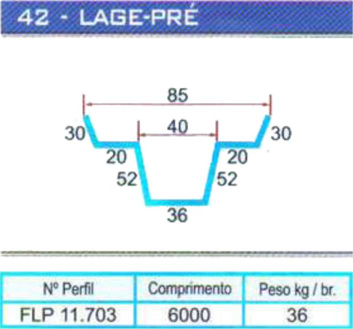 perfis para formas