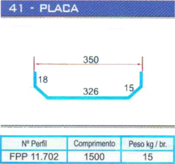 perfis para formas